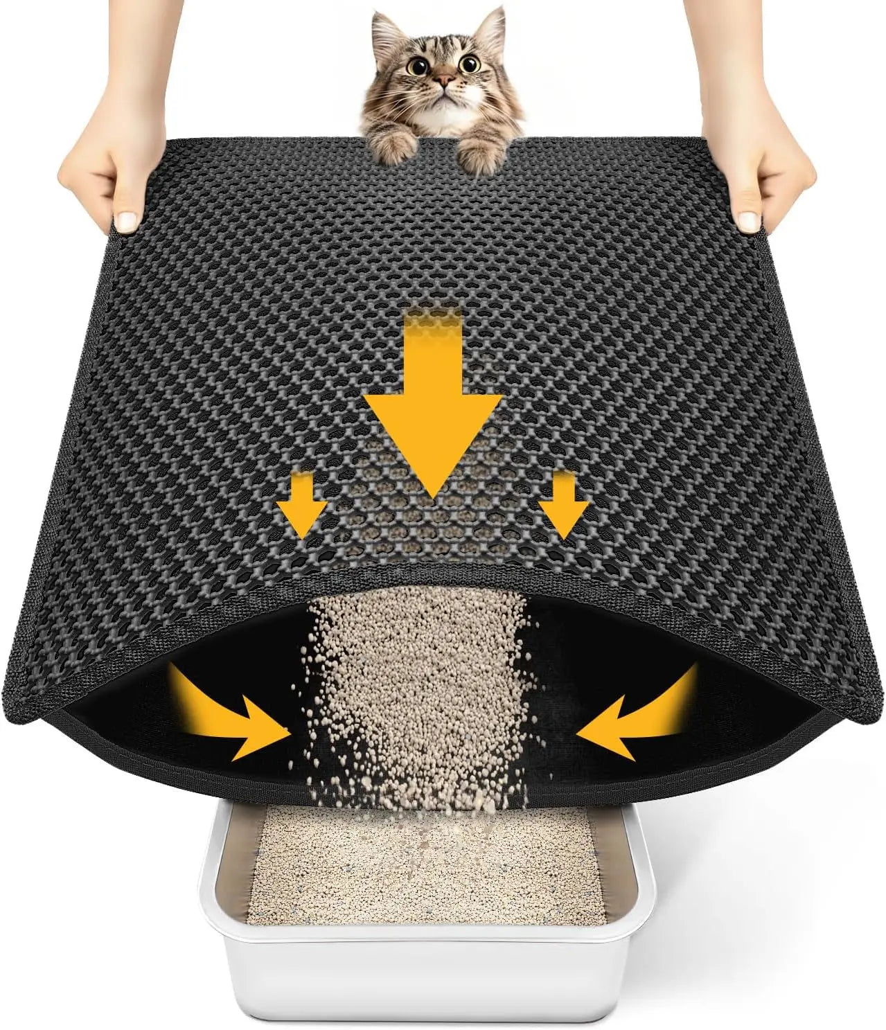 Cat Litter Mat –Waterproof & Urine Proof, Scatter Control, Easy Clean, Washable, BPA-Free