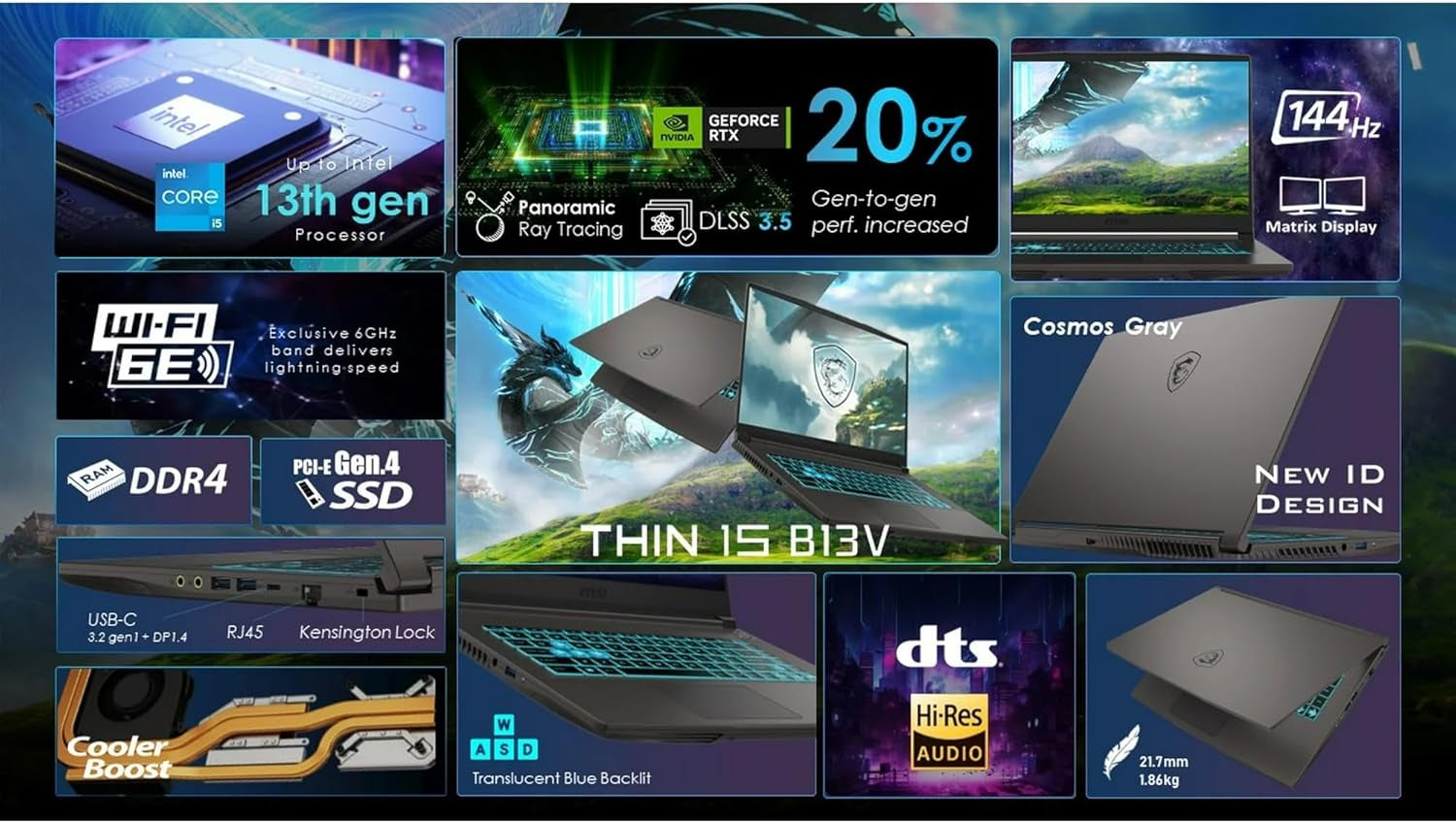 Msi 15.6" Thin A15 Gaming Laptop, 16GB DDR5, 512GB SSD, NVIDIA Geforce RTX 4050, Intel Core I5-13420H(Beat I7-11800H), Full HD Display, Backlit Keyboard, HDMI, Wi-Fi 6, Bluetooth, Windows 11, Black